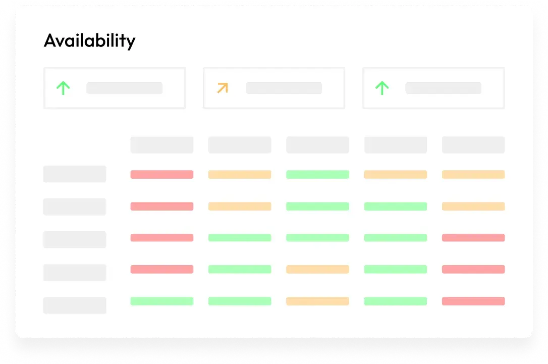 Digital shelf dashboard displaying product performance