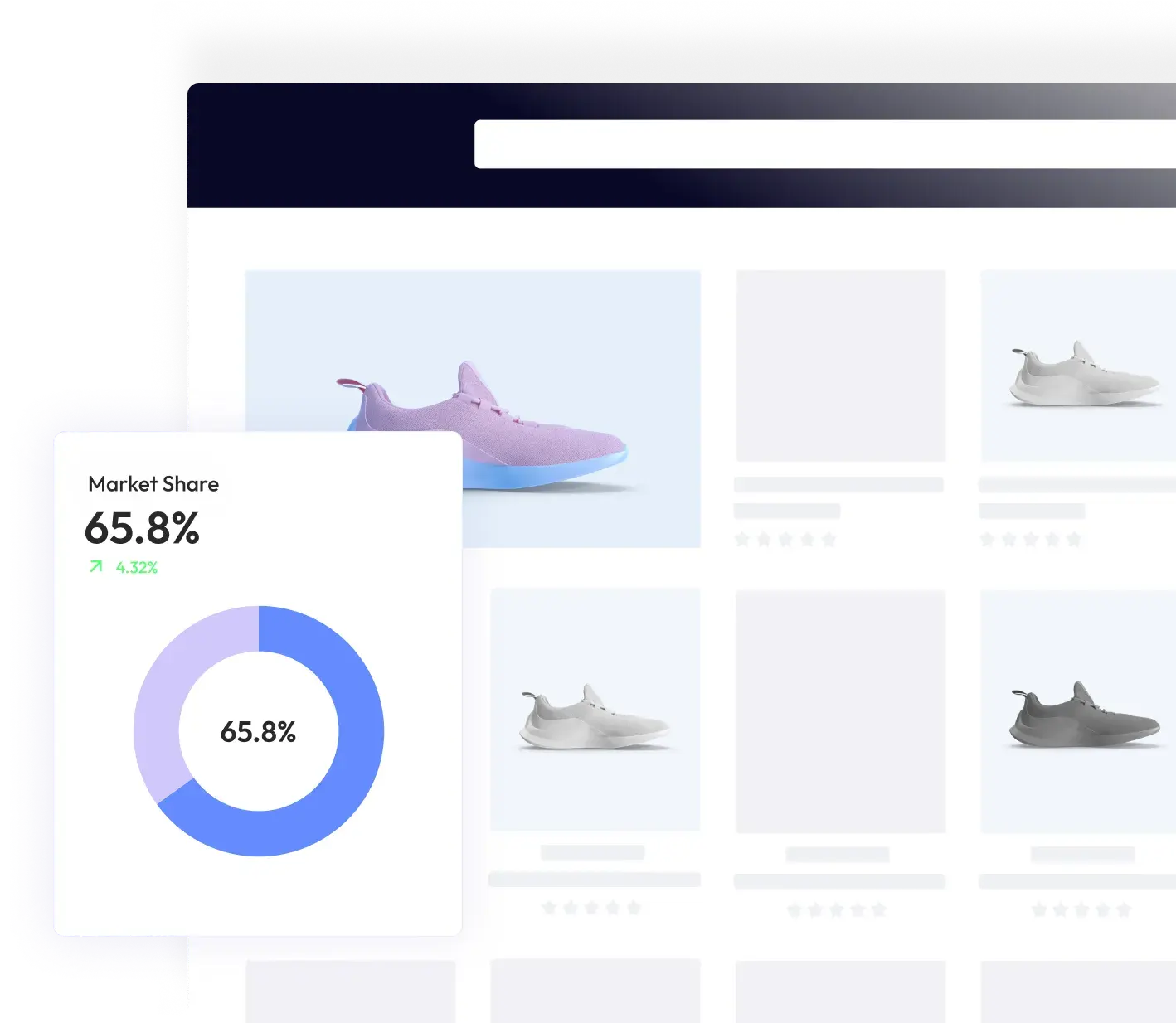 Holistic, integrated market Intelligence