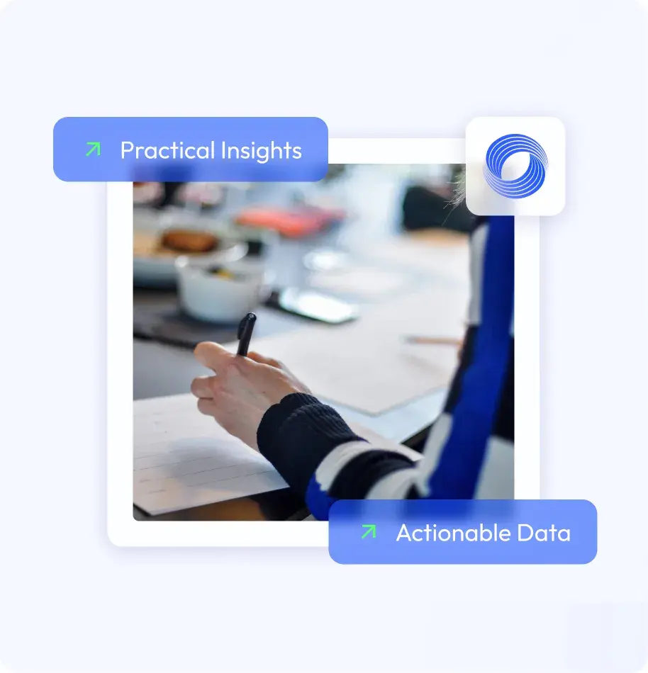 最適化チーム図