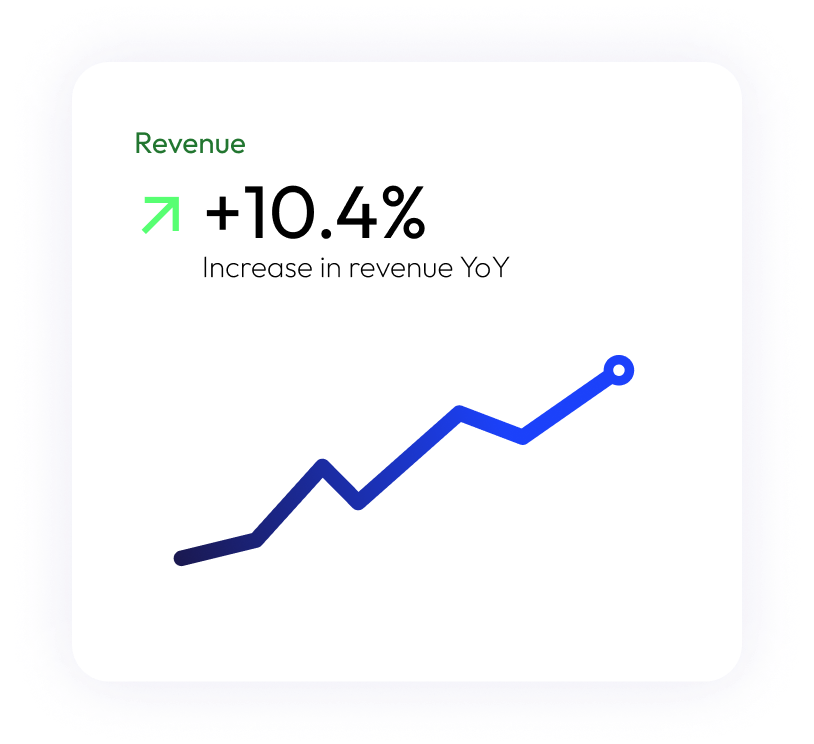 Revenue growth projection chart