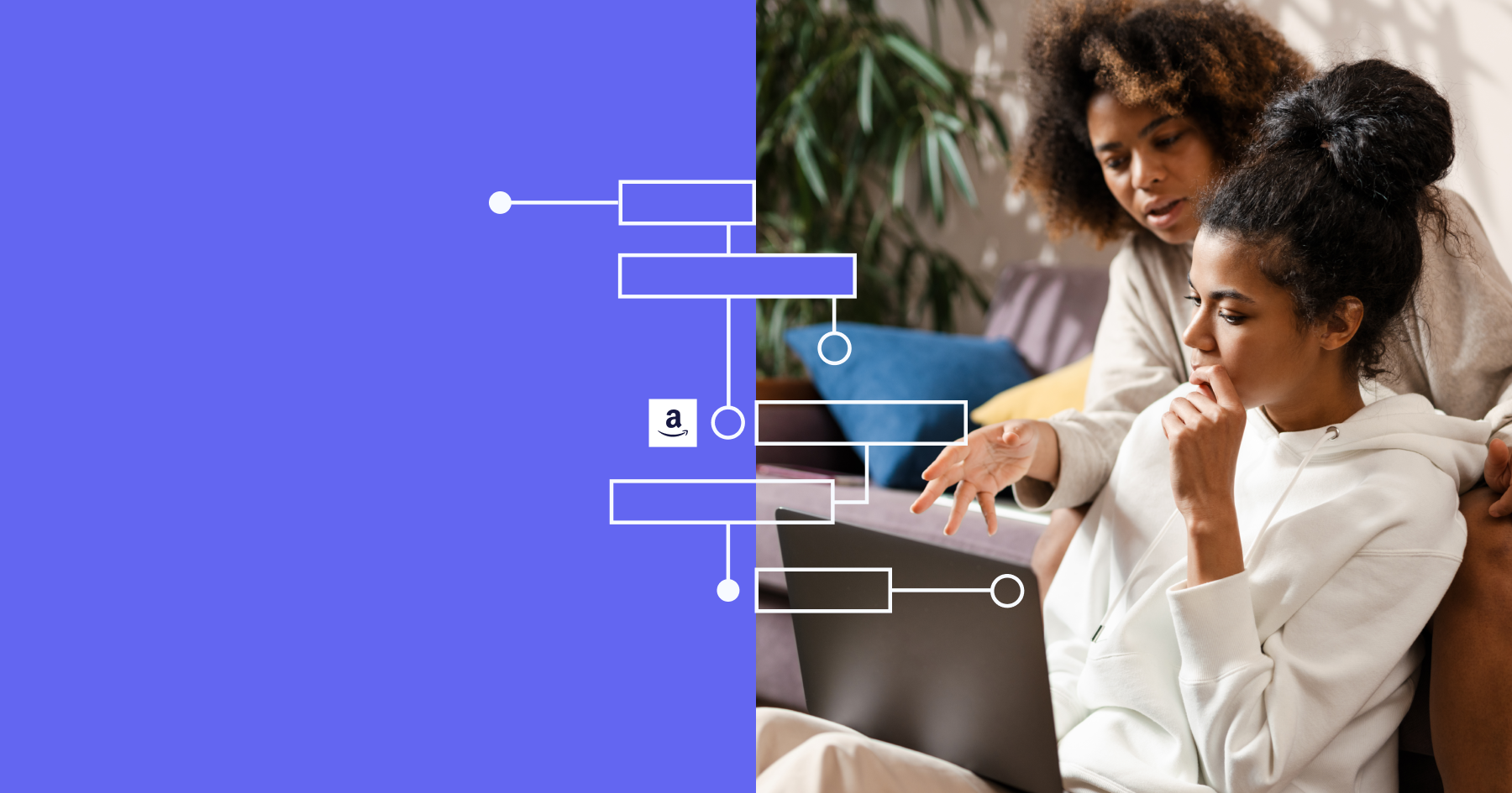 FW - undervalued AMC use cases - 1200x630 (1)