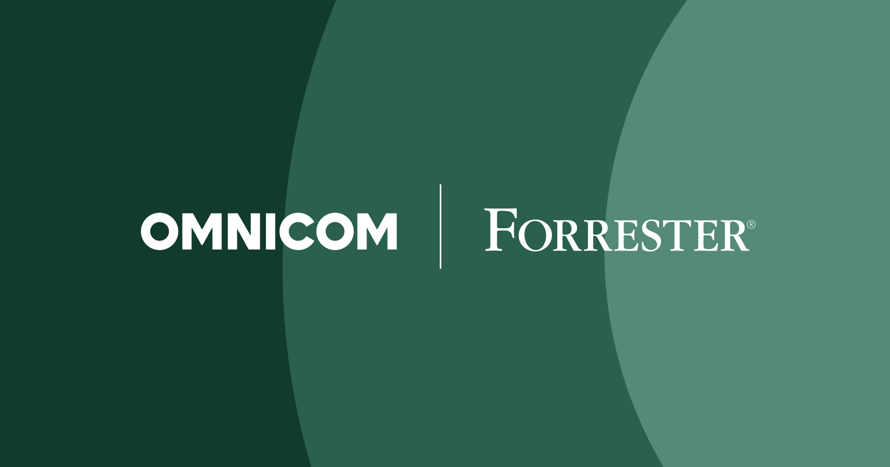 The Forrester Wave™: Commerce Services, Q1 2026